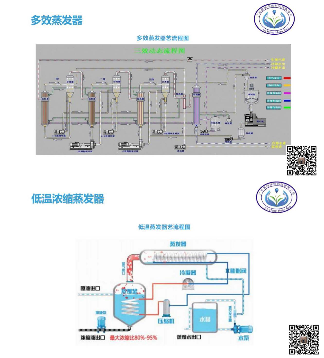 廣東奧恒資料_頁(yè)面_4.jpg